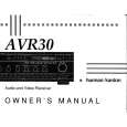 HARMAN KARDON AVR30 Instrukcja Obsługi